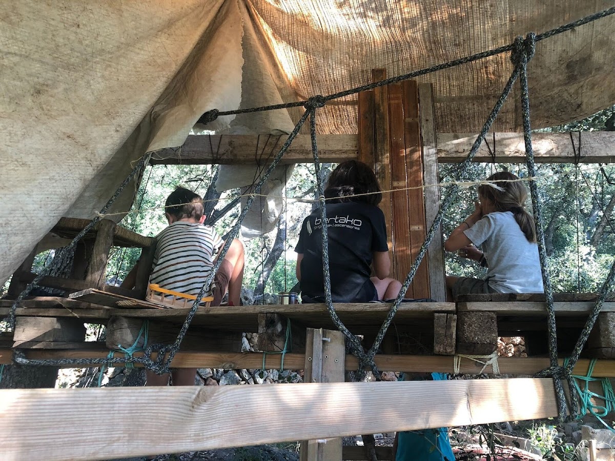 EDUNAT Cooperativa Educación en la Naturaleza Forest School