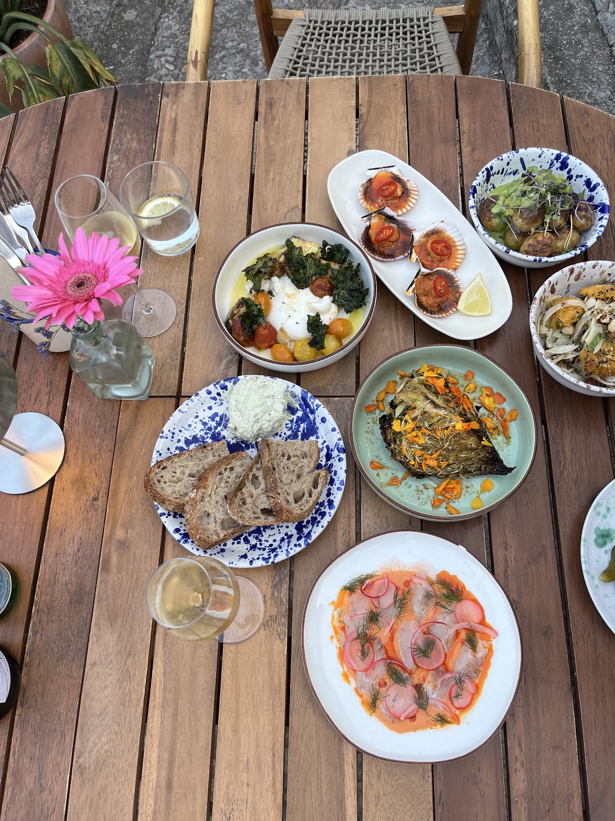 Bo's | Specialty Coffee | Sourdough | Bowls | Pollenca
