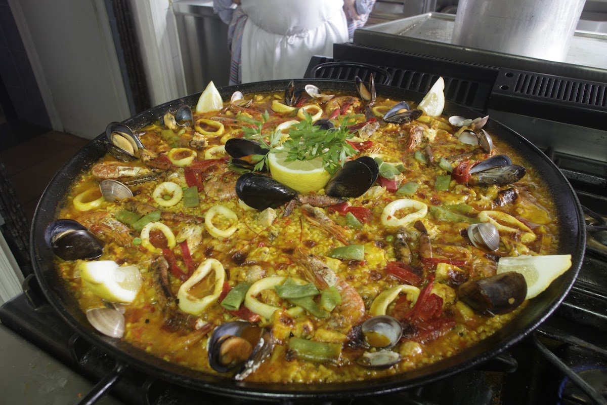 Restaurante El Mundo