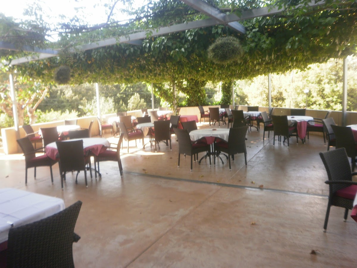Restaurante Isabel