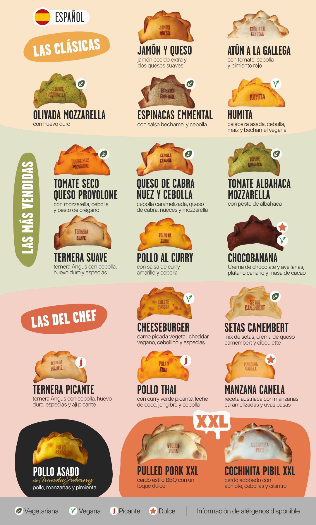 Las Muns